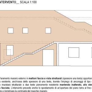 Biblioteca Tassinari Clò - Progetto intervento fronte sud-est